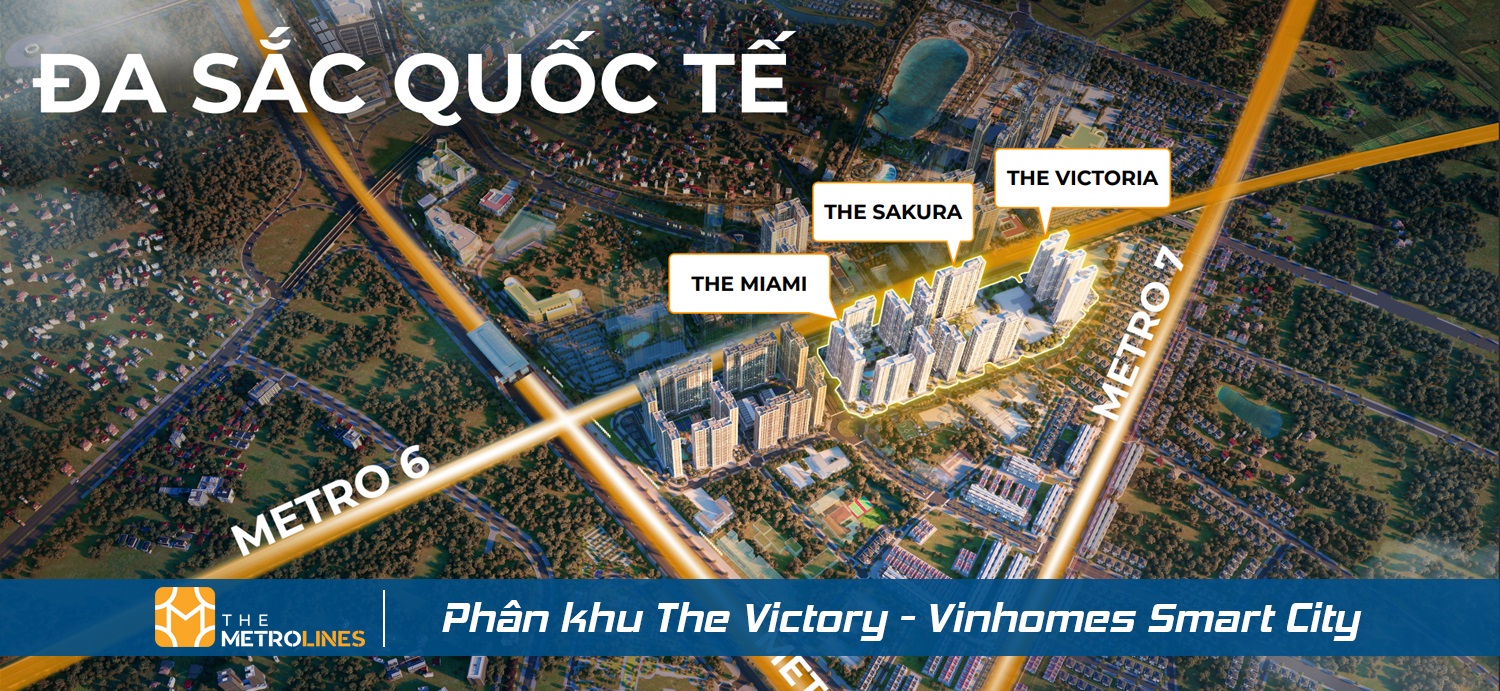 vị trí dự án imperia the victoria smart city